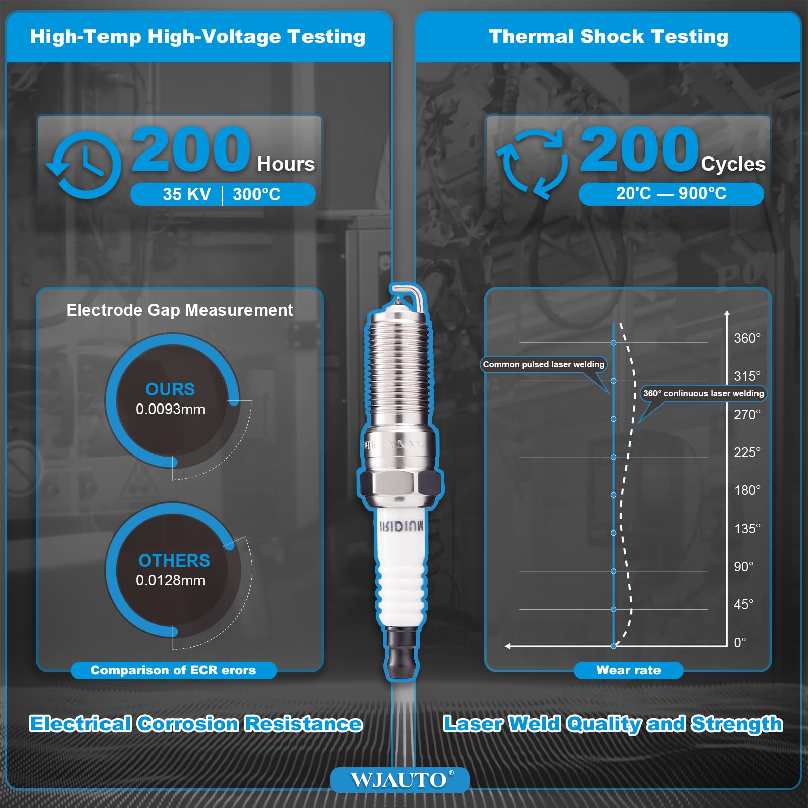 WJAUTO spark plug installed in engine improving throttle response