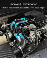WMJNH powder-coated surface detail demonstrating corrosion resistance benefit