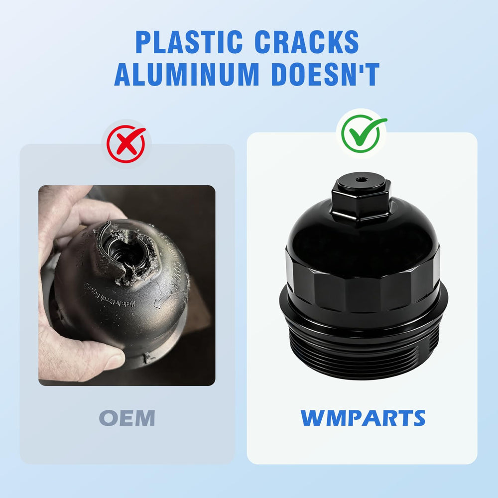 WMPARTS cap installed on fuel filter housing demonstrating leak prevention benefit