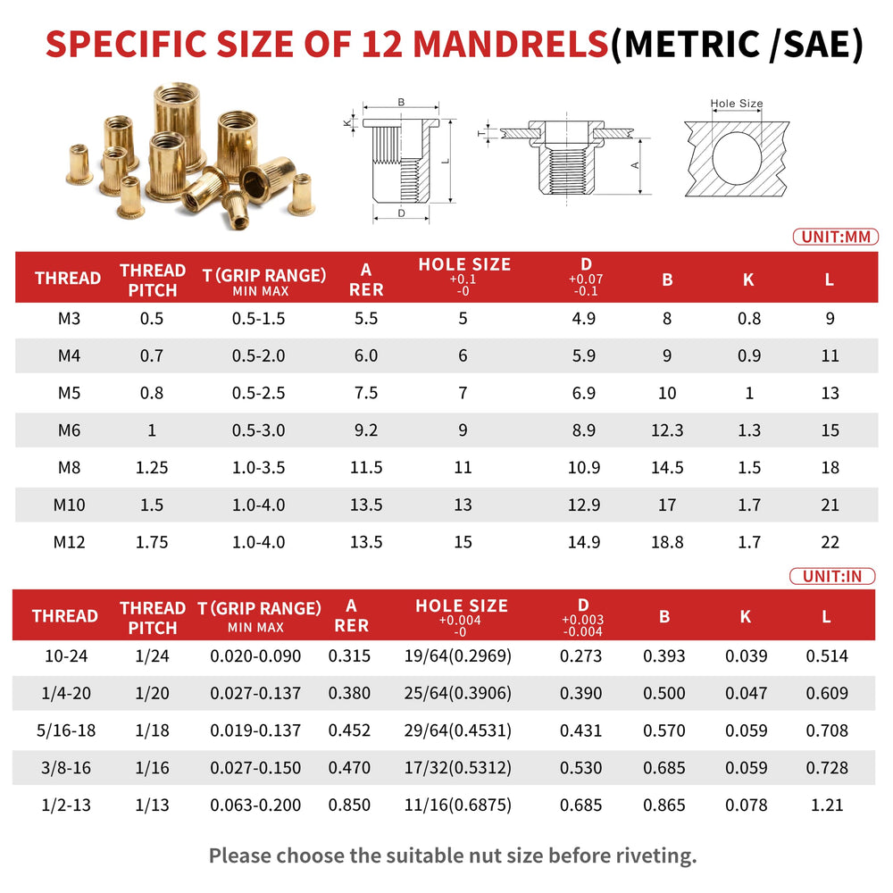 WOBANK labeled mandrel box showing easy identification and storage