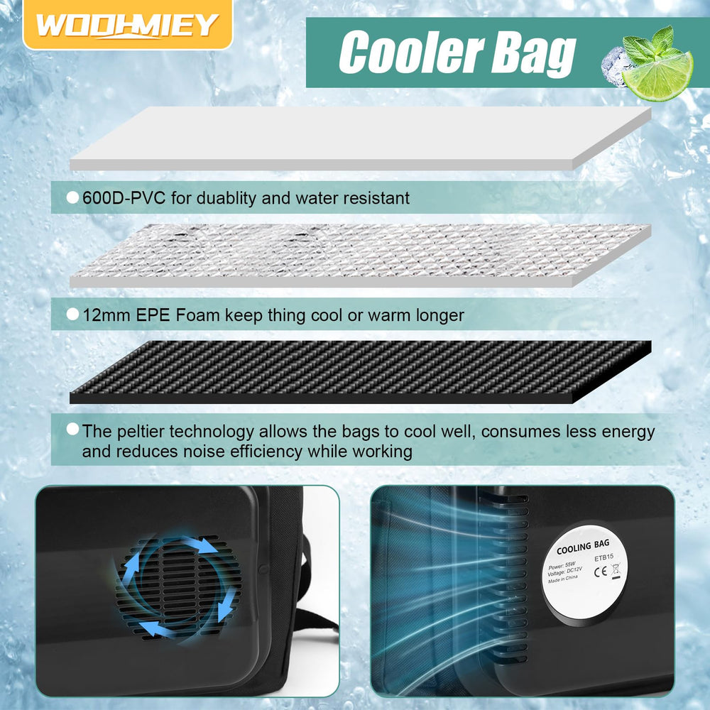 WODHMIEY close-up of watertight liner enabling quick spill cleanup