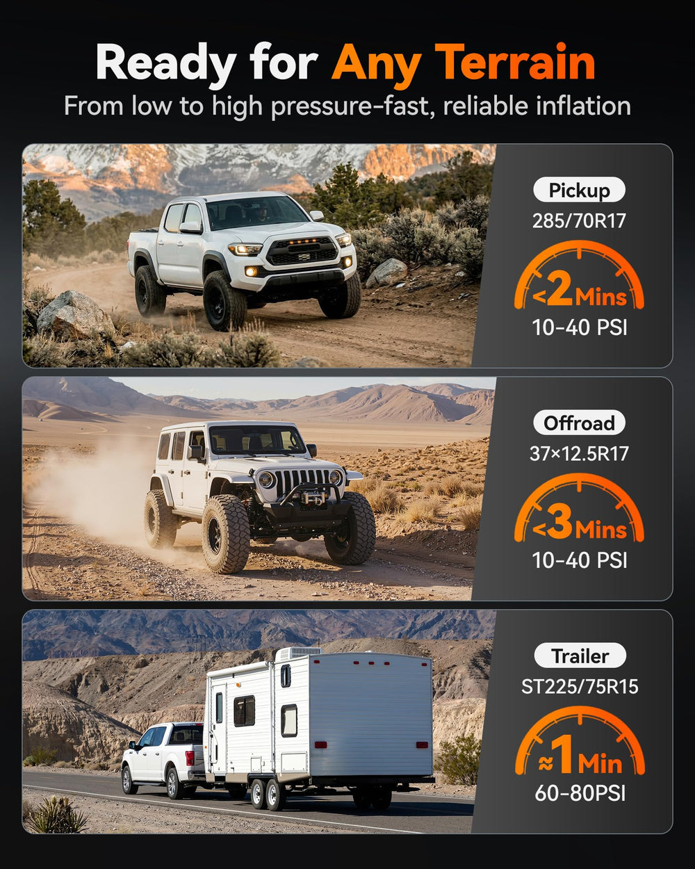WOLFBOX air hose and connectors for flexible off-road setup