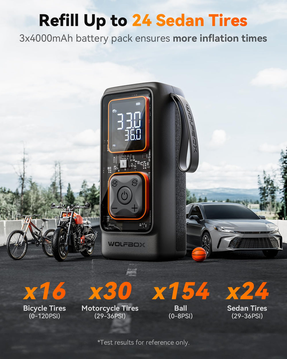 WOLFBOX inflating a car tire demonstrating rapid one-minute top-up convenience