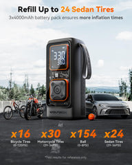WOLFBOX inflating a car tire demonstrating rapid one-minute top-up convenience