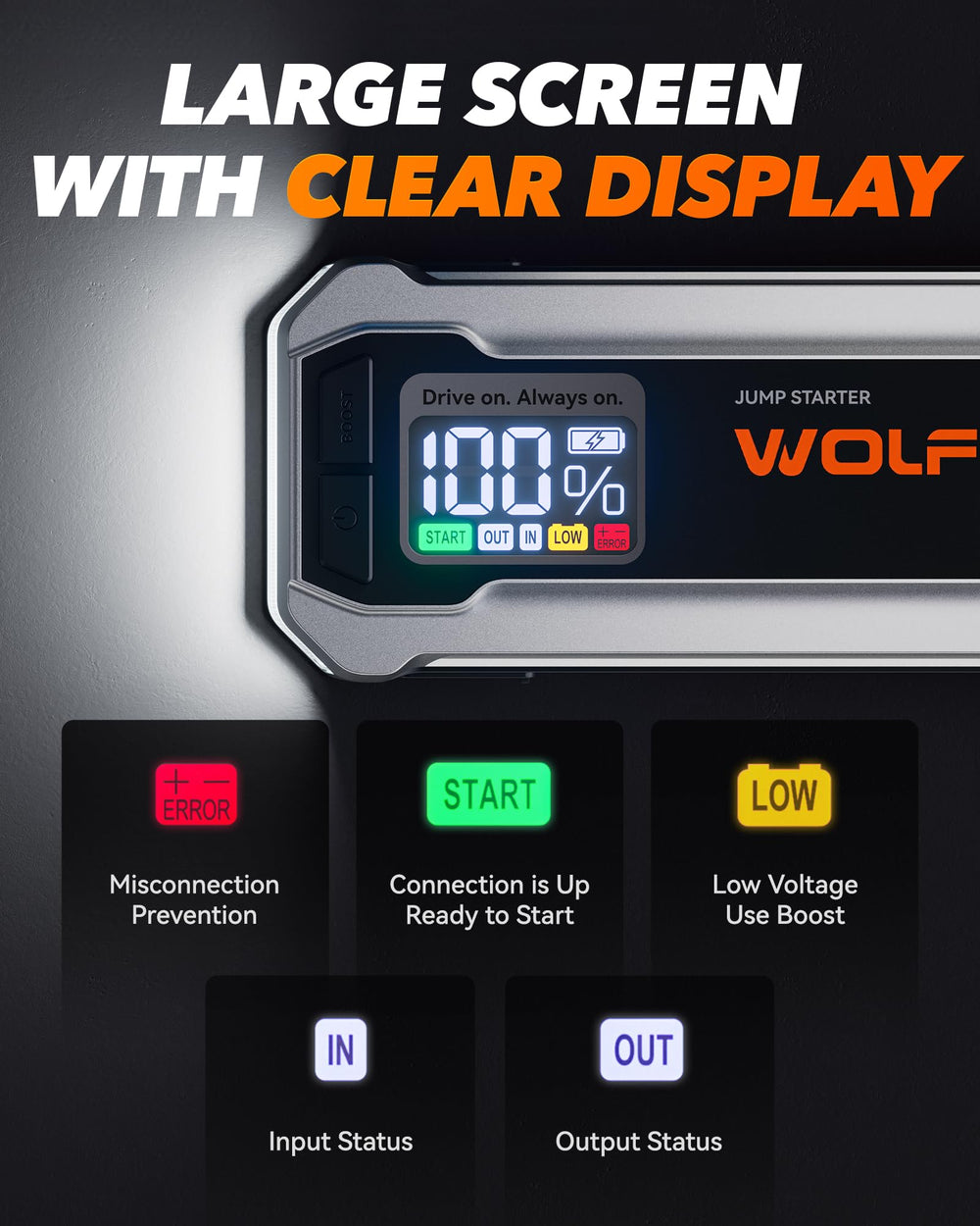 WOLFBOX LED flashlight demonstrating SOS and strobe modes for emergency visibility