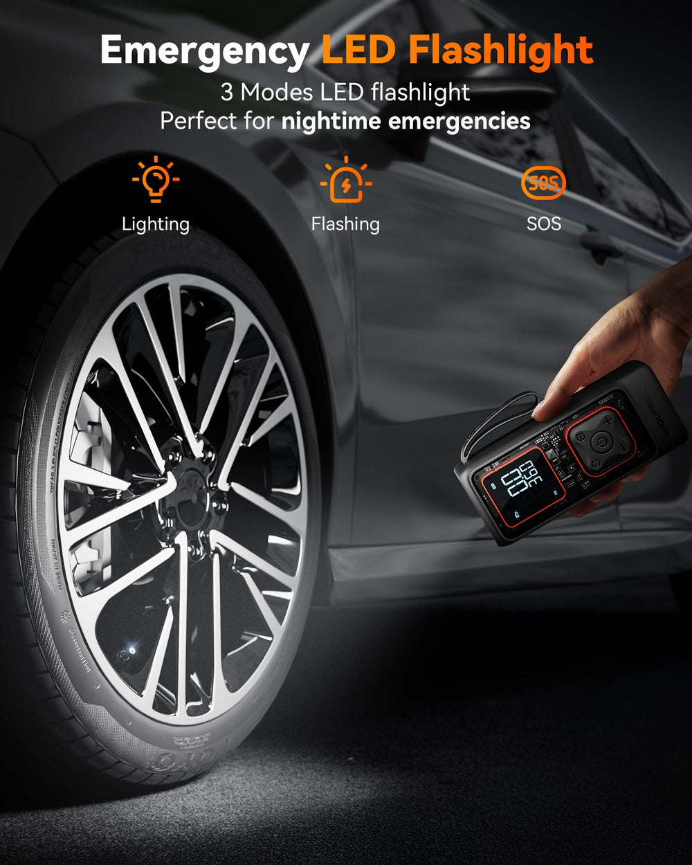 WOLFBOX USB-C port powering a phone emphasizing emergency charging capability