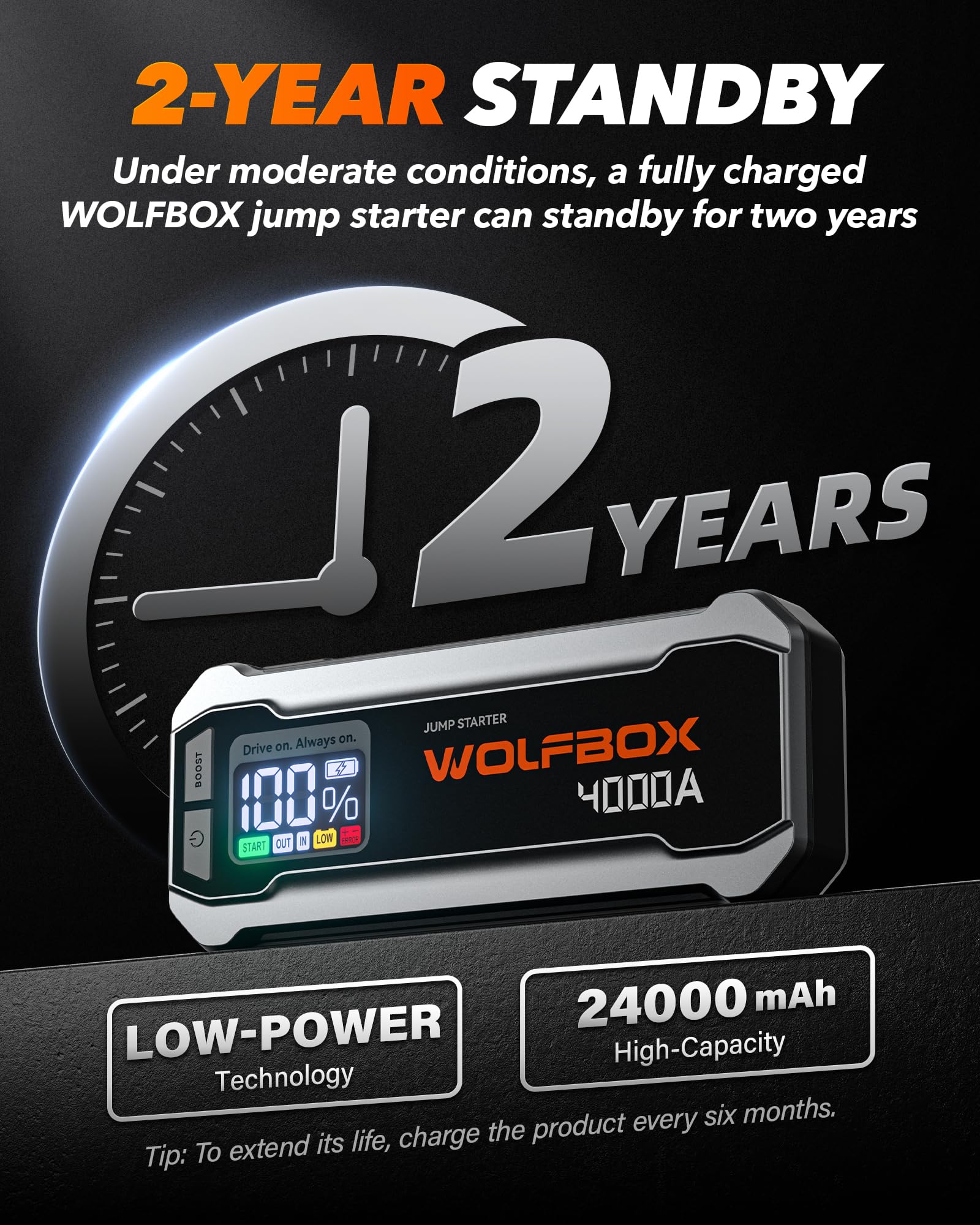WOLFBOX rugged textured housing close detail providing grip and weather resistance