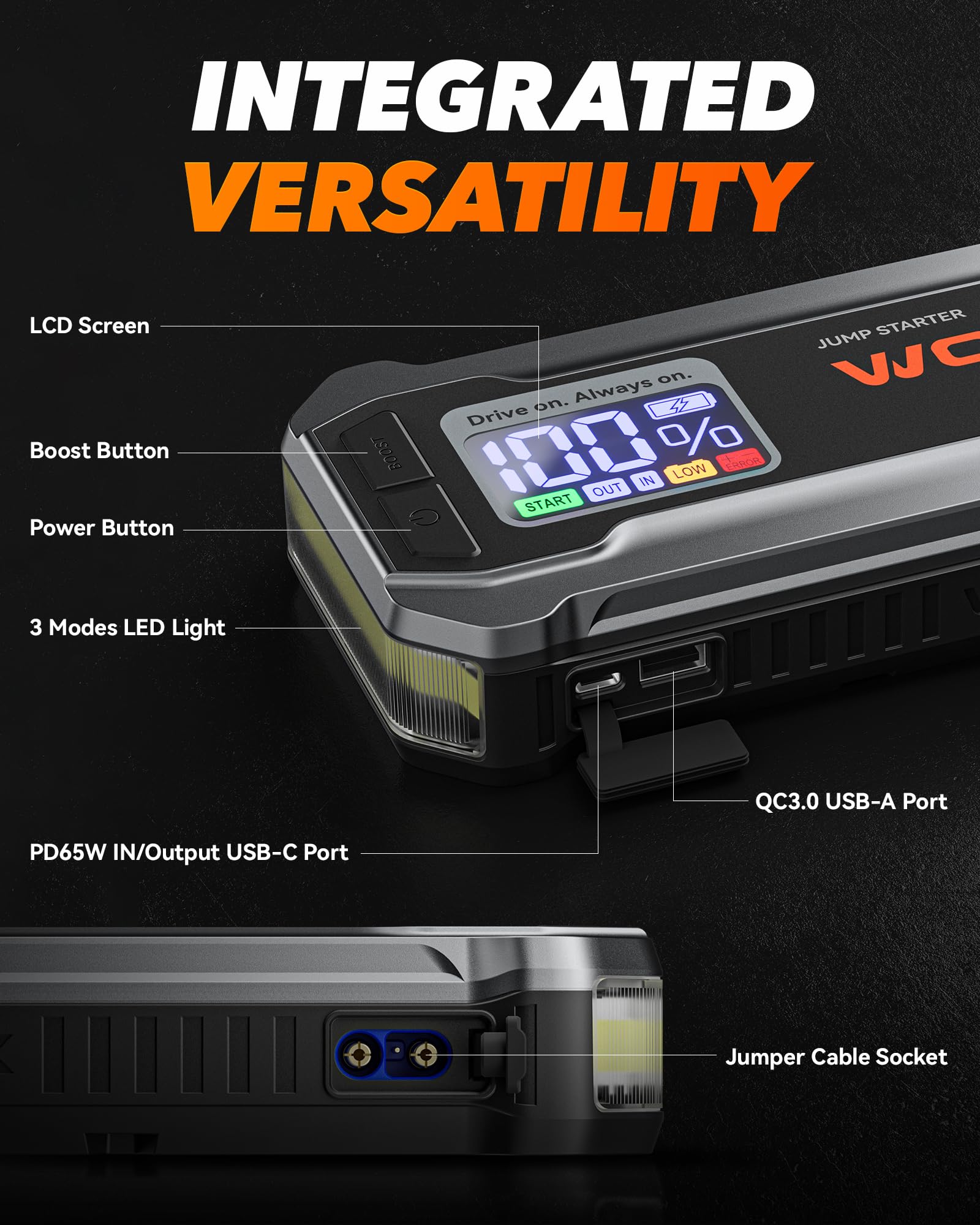 WOLFBOX rugged housing texture highlighting durable, splash-resistant build