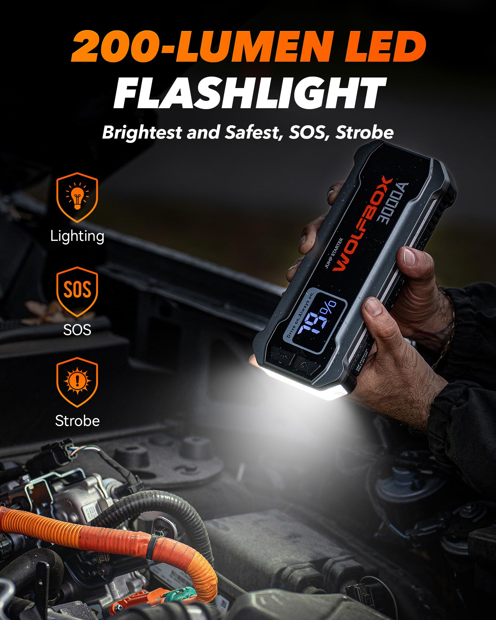 WOLFBOX USB-C and USB-A ports highlighting 65W fast-charge capability