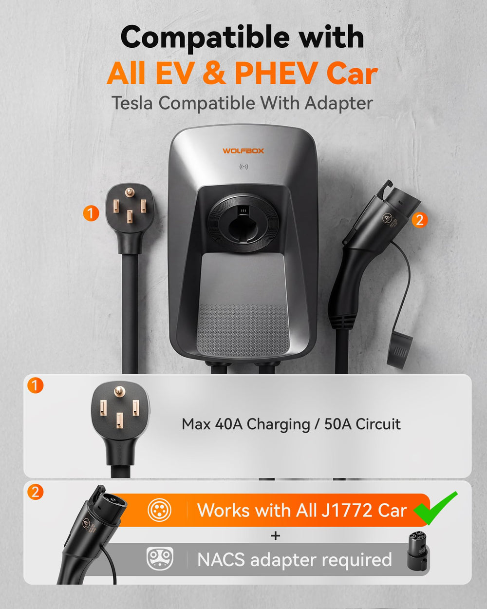 WOLFBOX unit next to a car and hand for scale demonstrating compact footprint