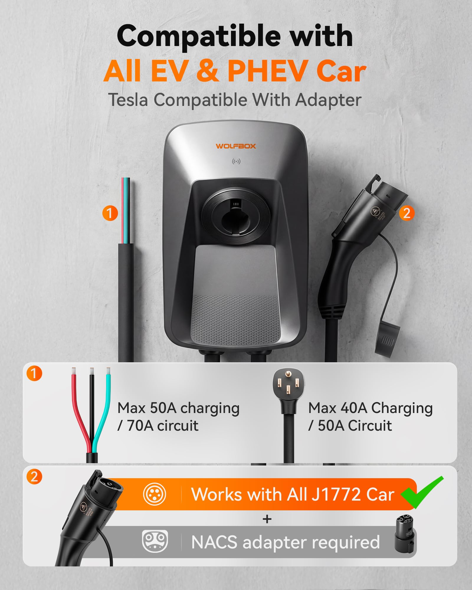 WOLFBOX 25-foot cable coiled beside car illustrating reach and parking flexibility