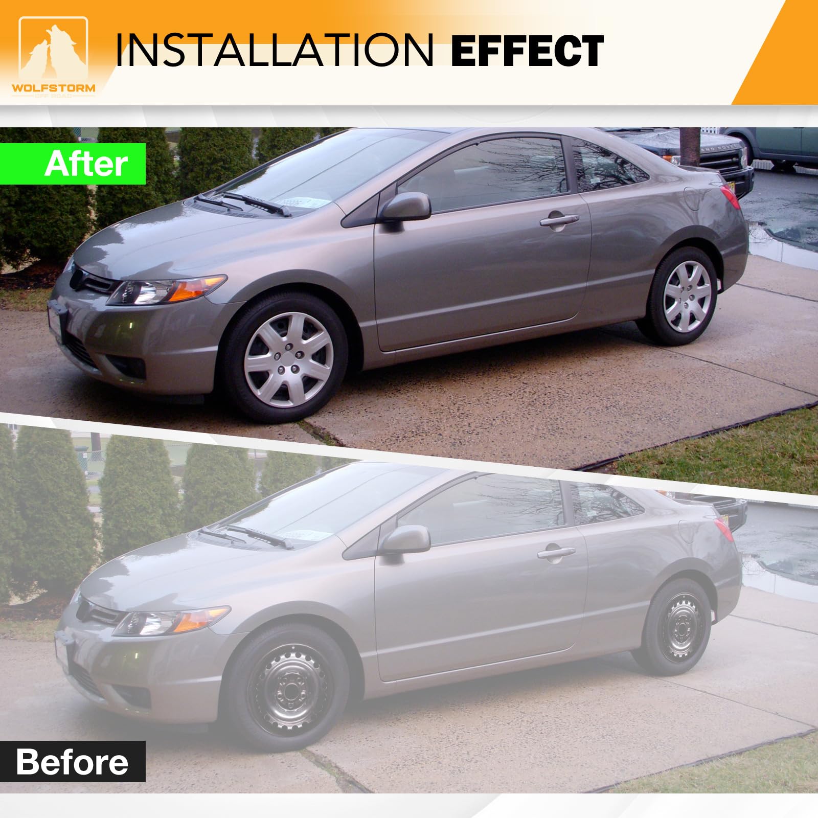 WOLFSTORM hubcap mounted on Honda Civic wheel demonstrating secure fit