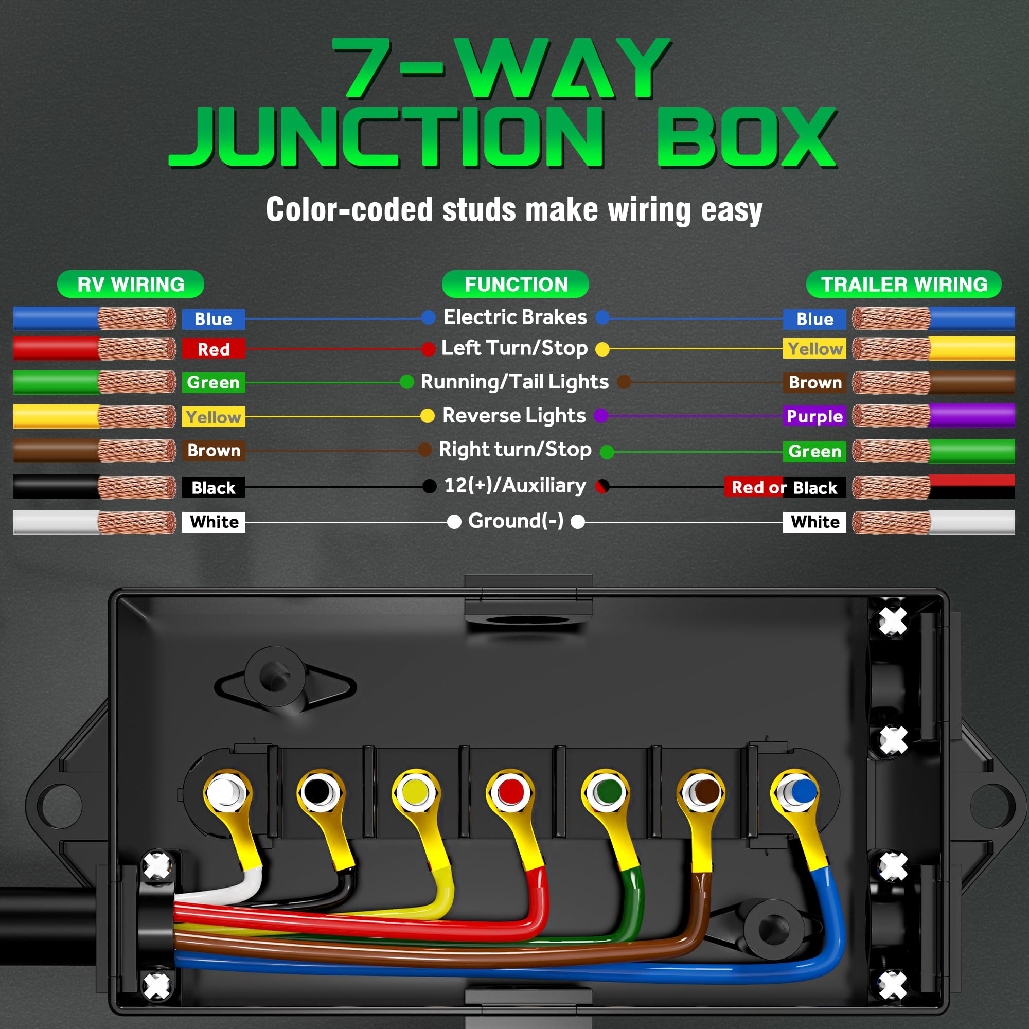 WOLFWILL color-coded wires detail for easy circuit identification