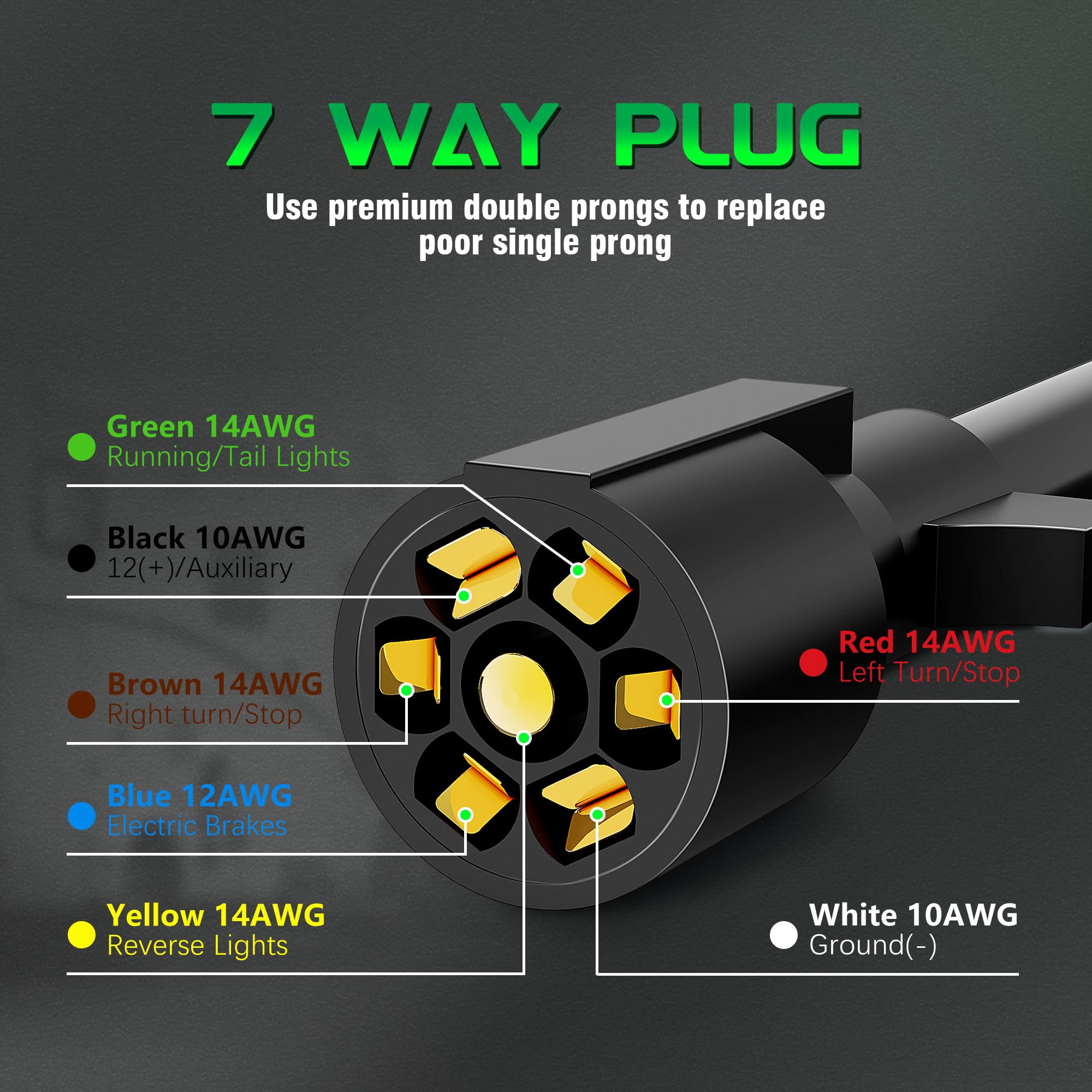 WOLFWILL junction box closed angle protecting splices from weather