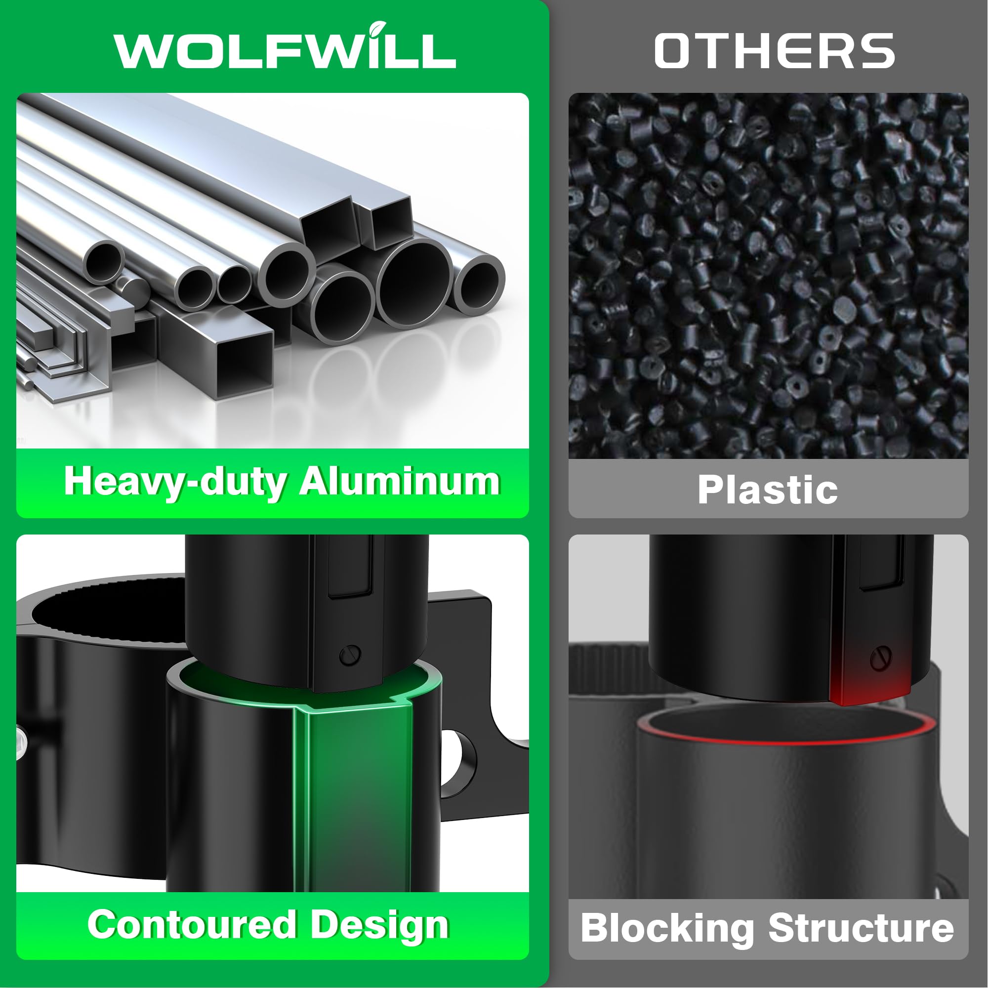 WOLFWILL mounted on trailer jack tube demonstrating secure fit and protection