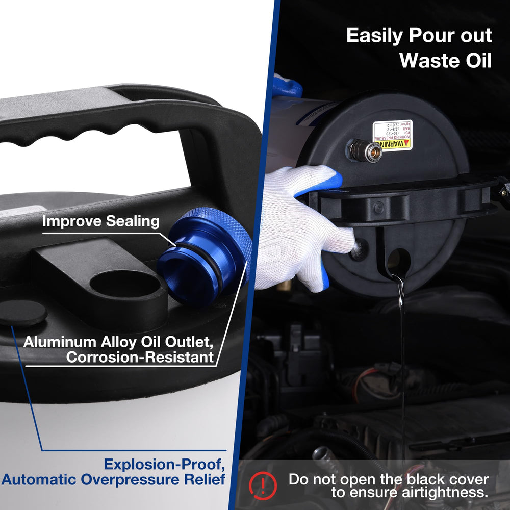 WORKPRO assembled kit on workbench highlighting ready-to-use one-person design
