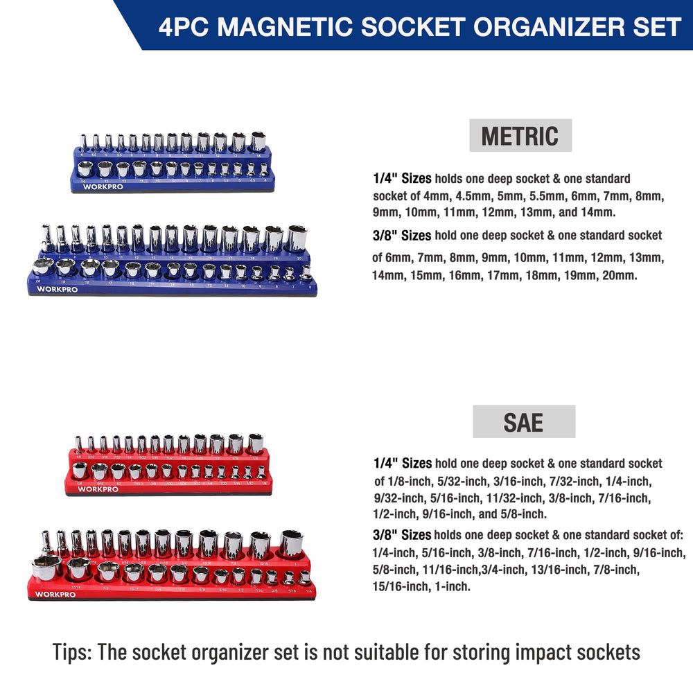 WORKPRO close-up of rubber-coated magnetic strip protecting sockets and preventing scratches