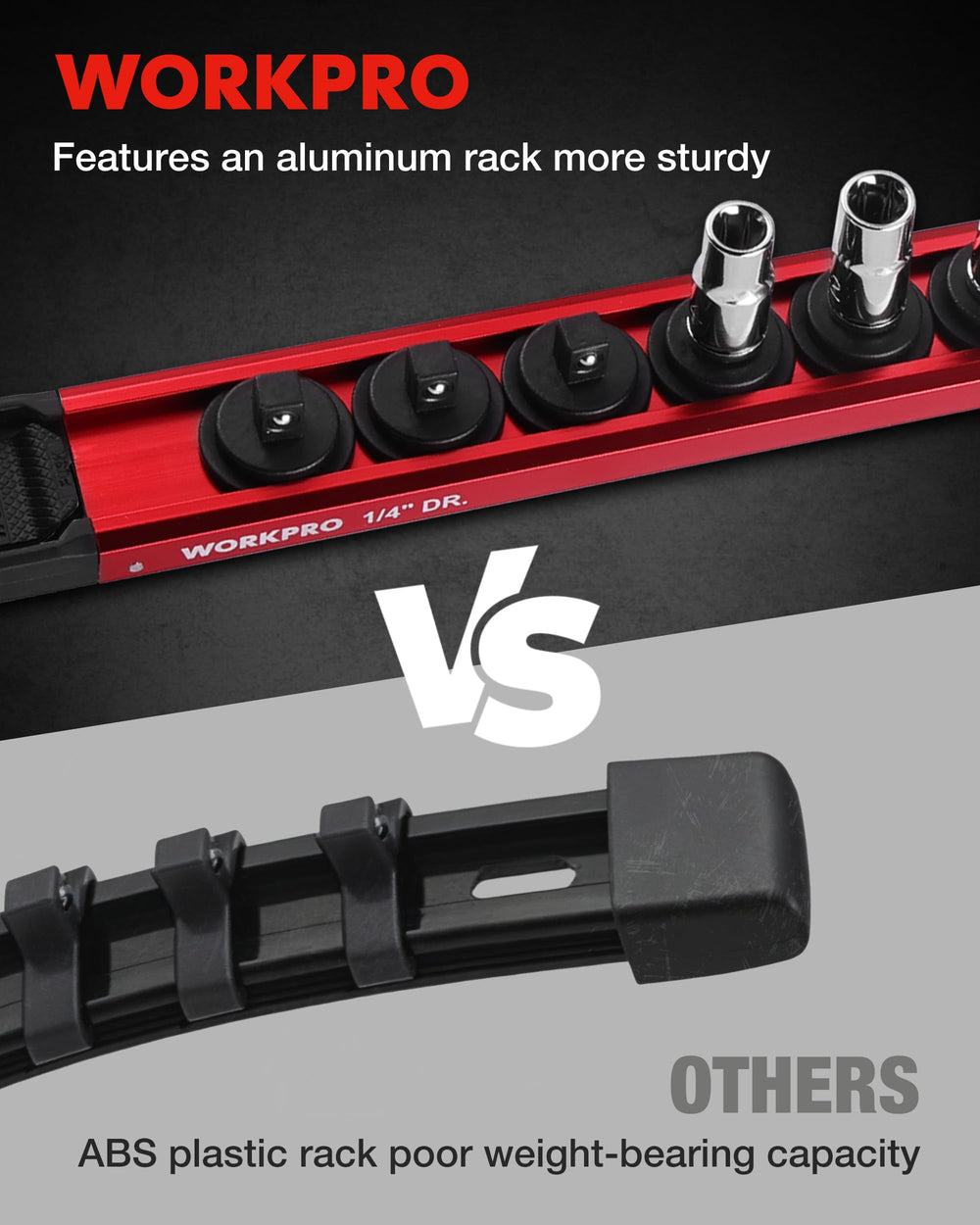 WORKPRO rotated clip displaying laser-etched socket size for improved speed