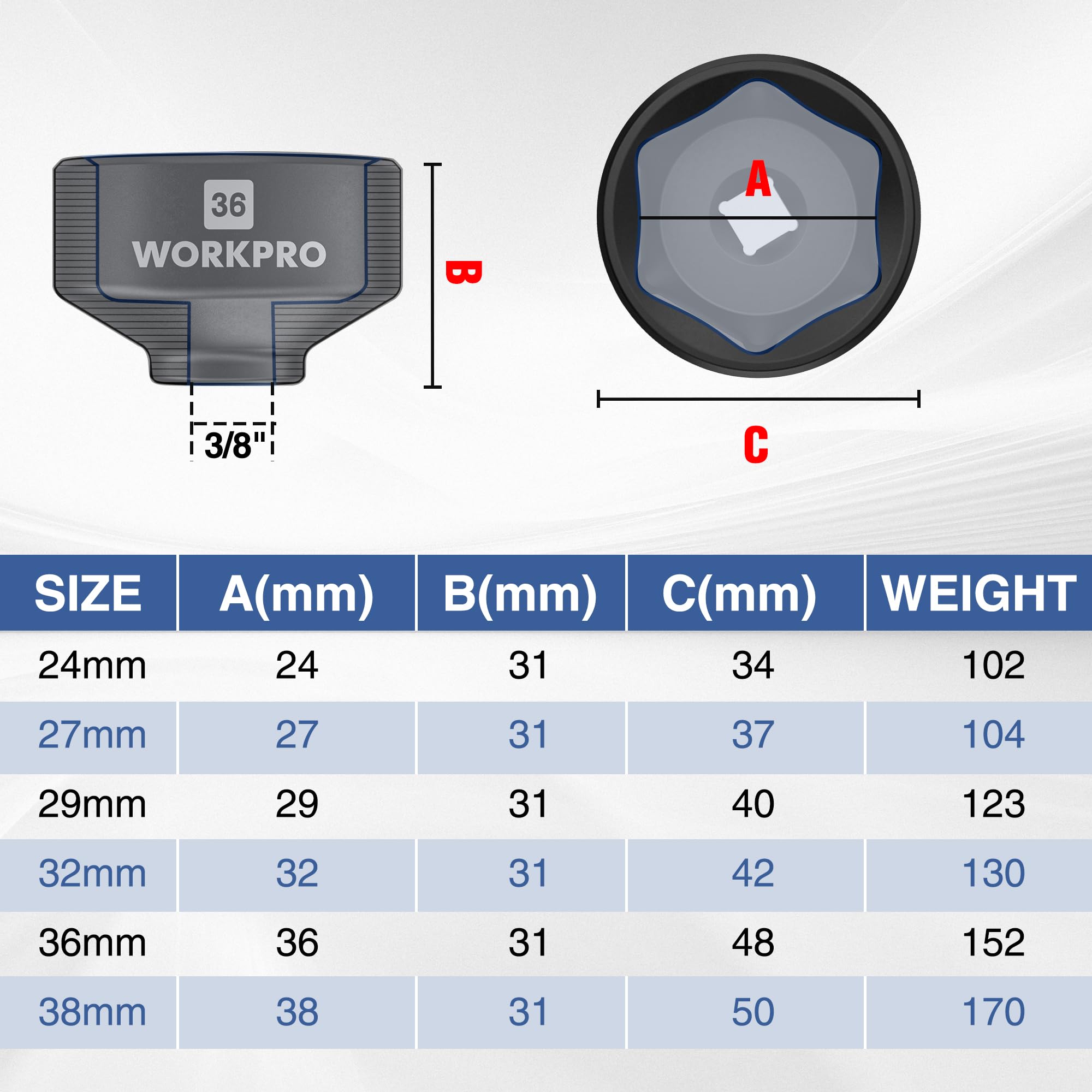 WORKPRO organized layout of 24–38mm sockets for easy size selection and quick access