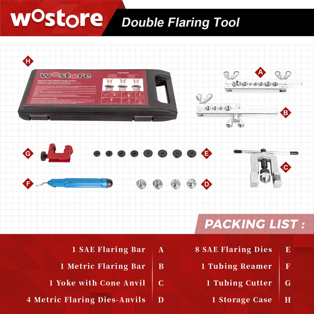 Wostore close-up of forged yoke and hardened dies for durable flaring