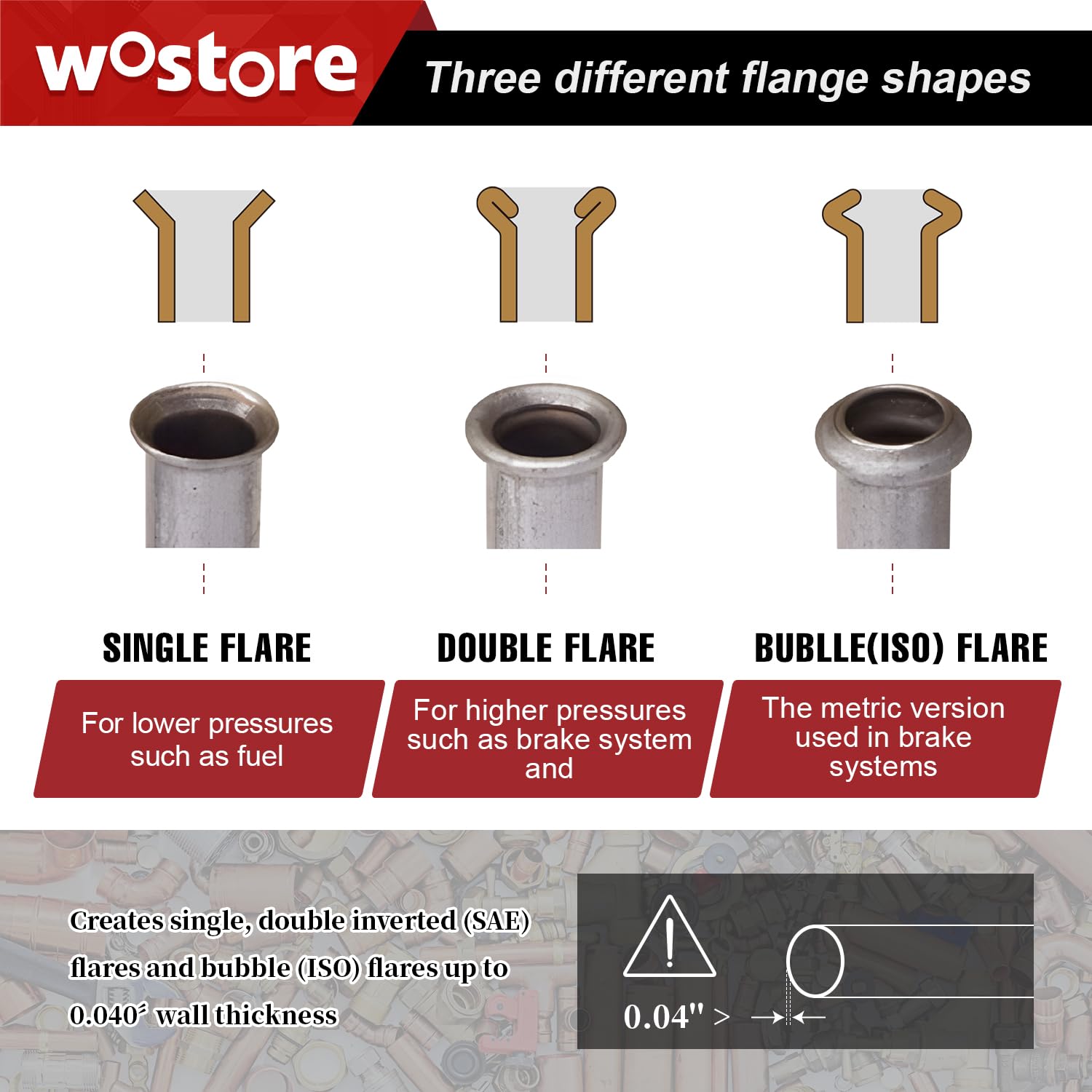 Wostore tube cutter and reamer detail enabling clean cuts and deburrs