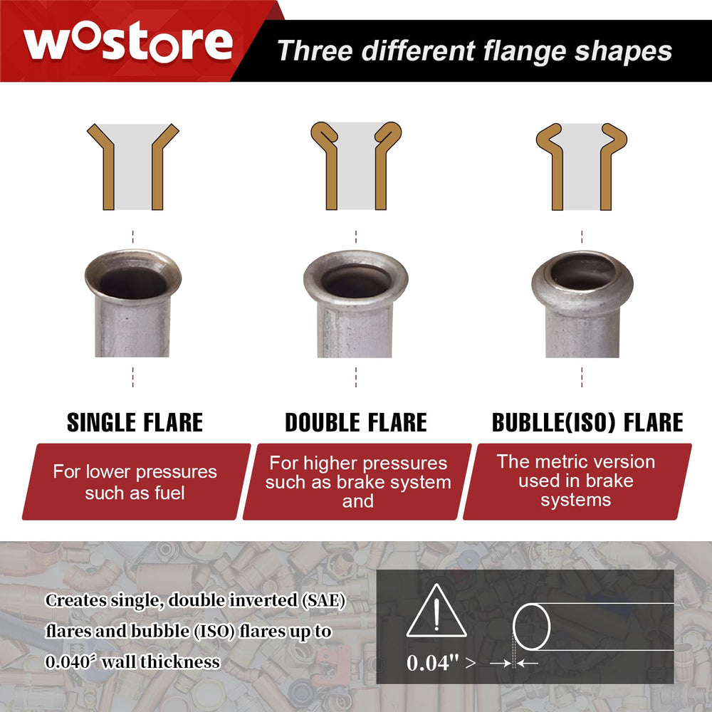 Wostore tube cutter and reamer detail enabling clean cuts and deburrs