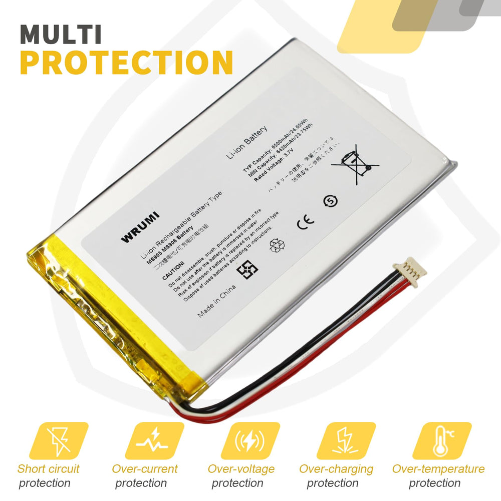 WRUMI battery on mechanic workbench showing reliable field-use benefit