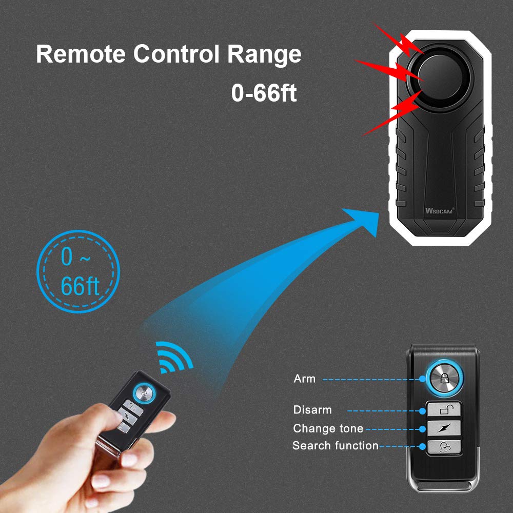 wsdcam waterproof seal detail showing IP55 protection and weather resistance benefit