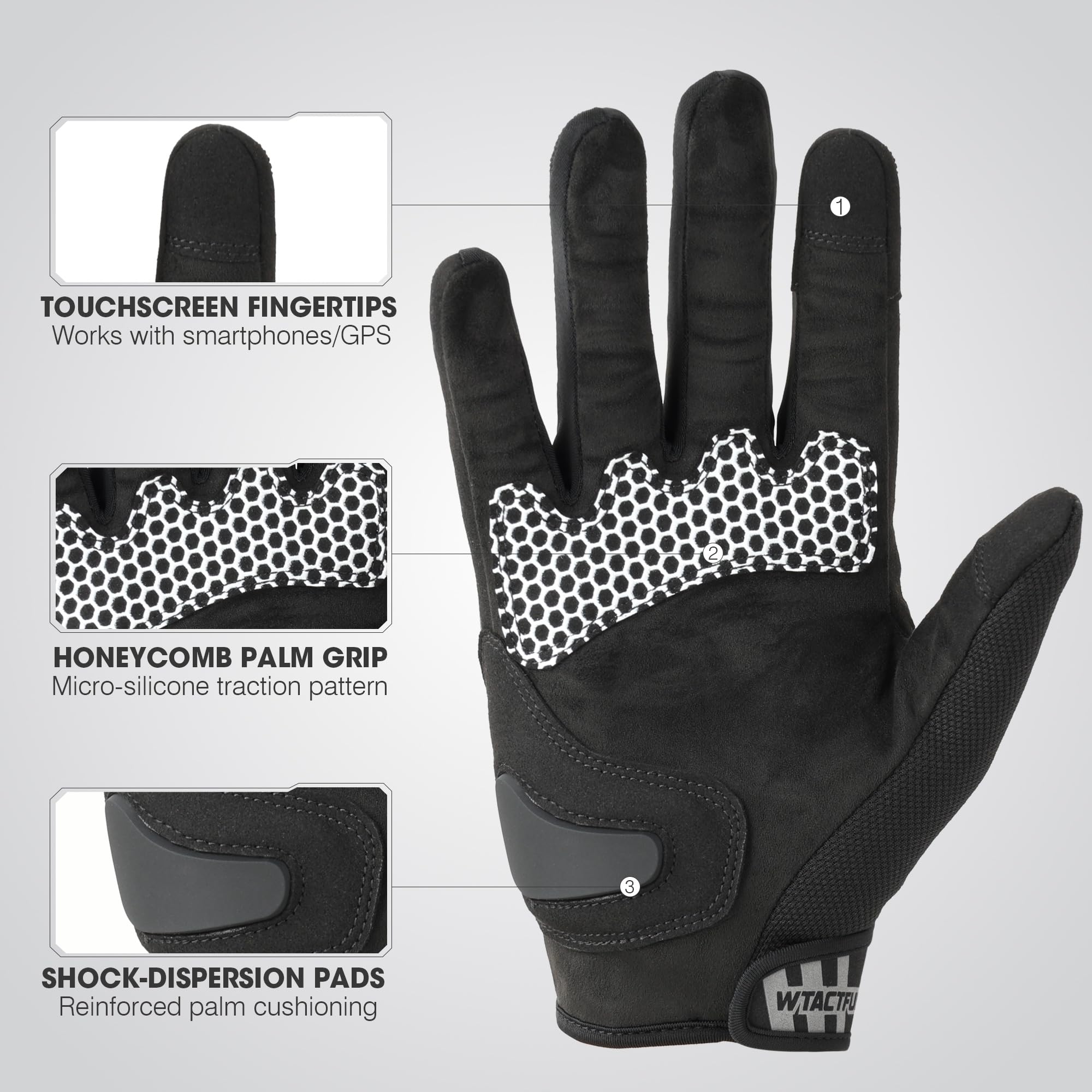 WTACTFUL palm detail with silicone grip providing secure throttle control