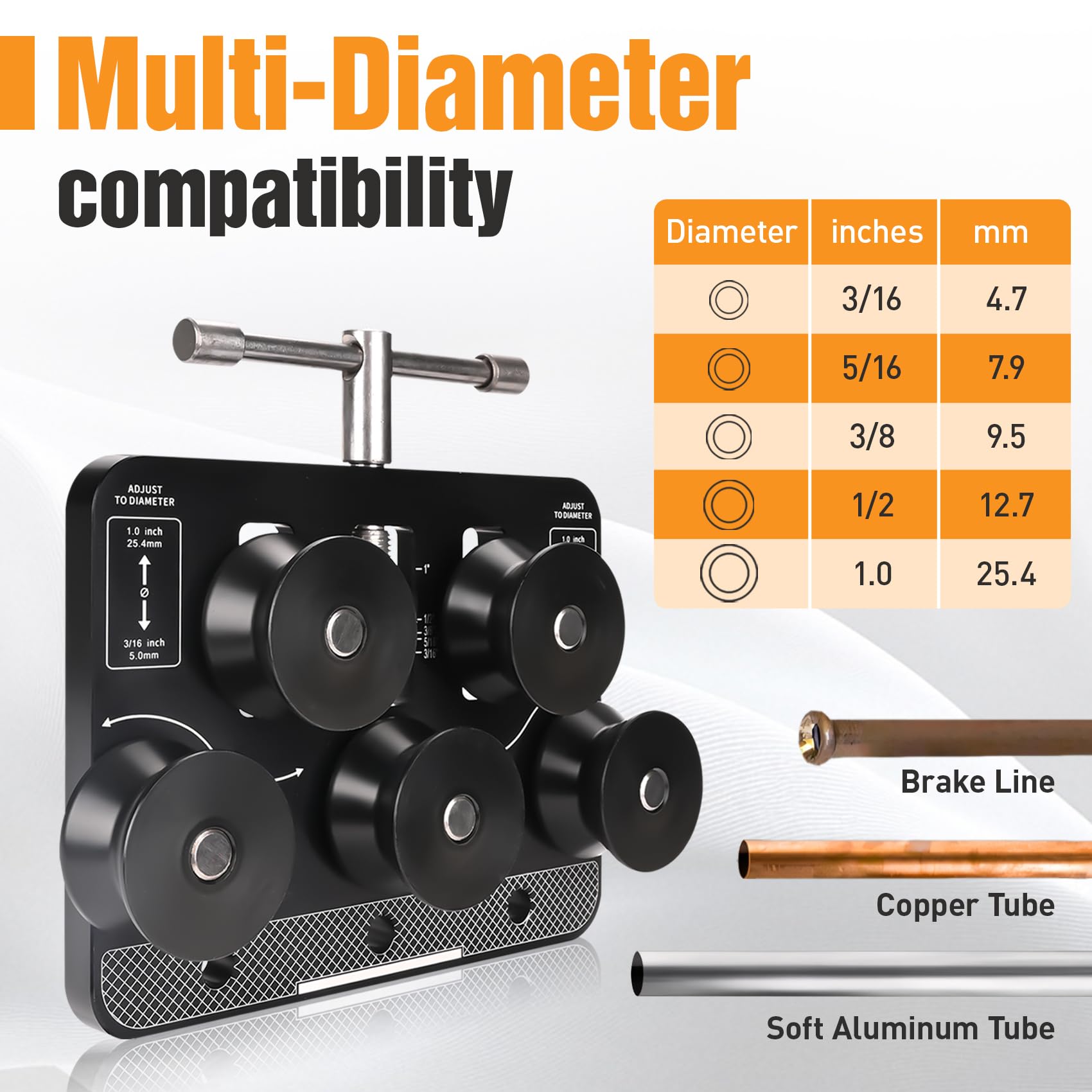 Wudey roller closeup with acetal rollers and bearings protecting tubing finish