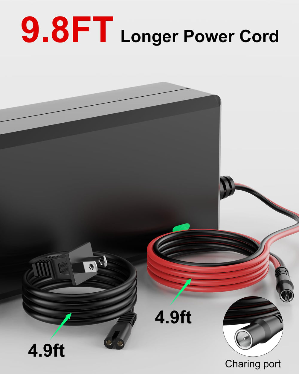 WUKUR charger safety certifications label showing ETL and compliance benefit