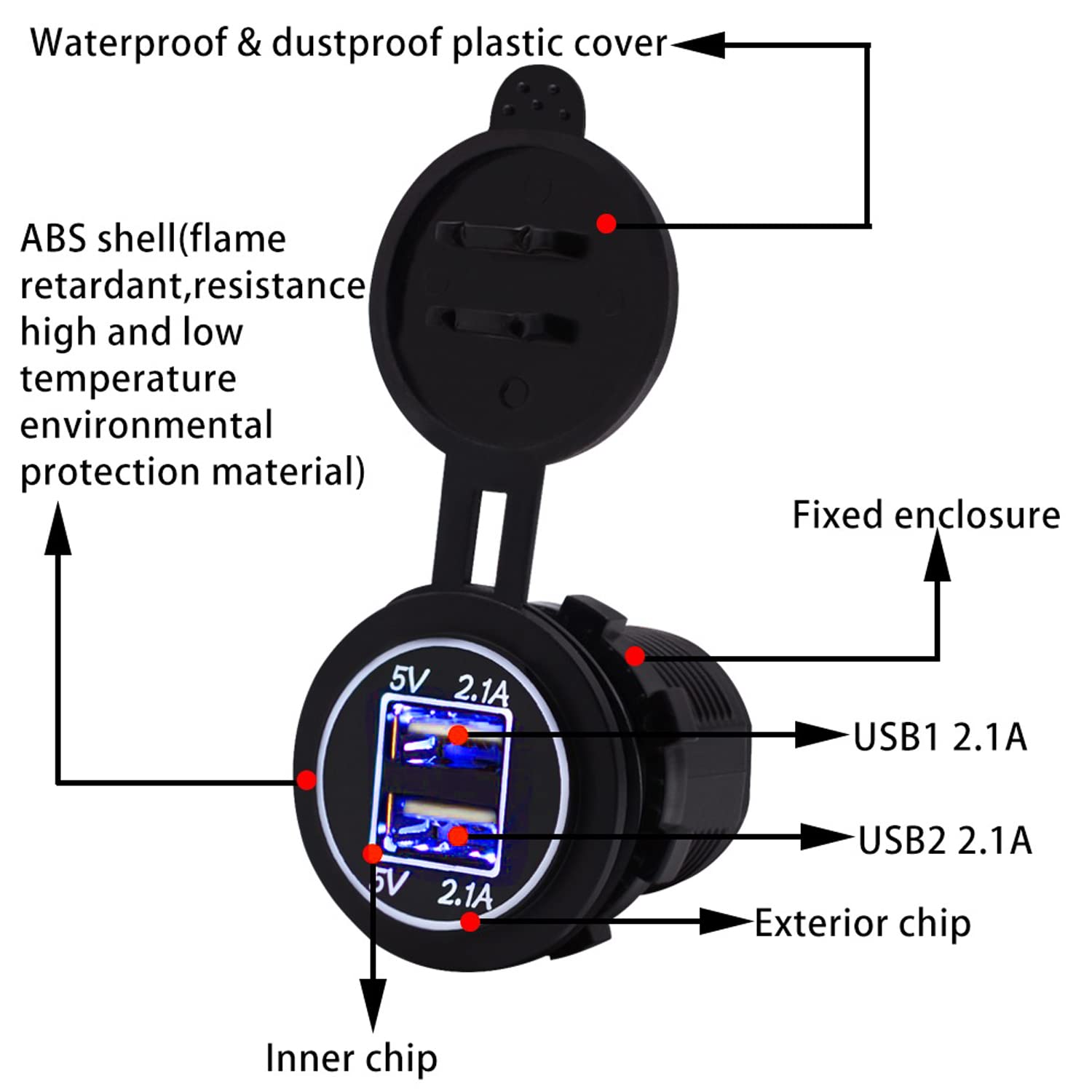 WYMECT side view showing waterproof seal and durable housing for marine use