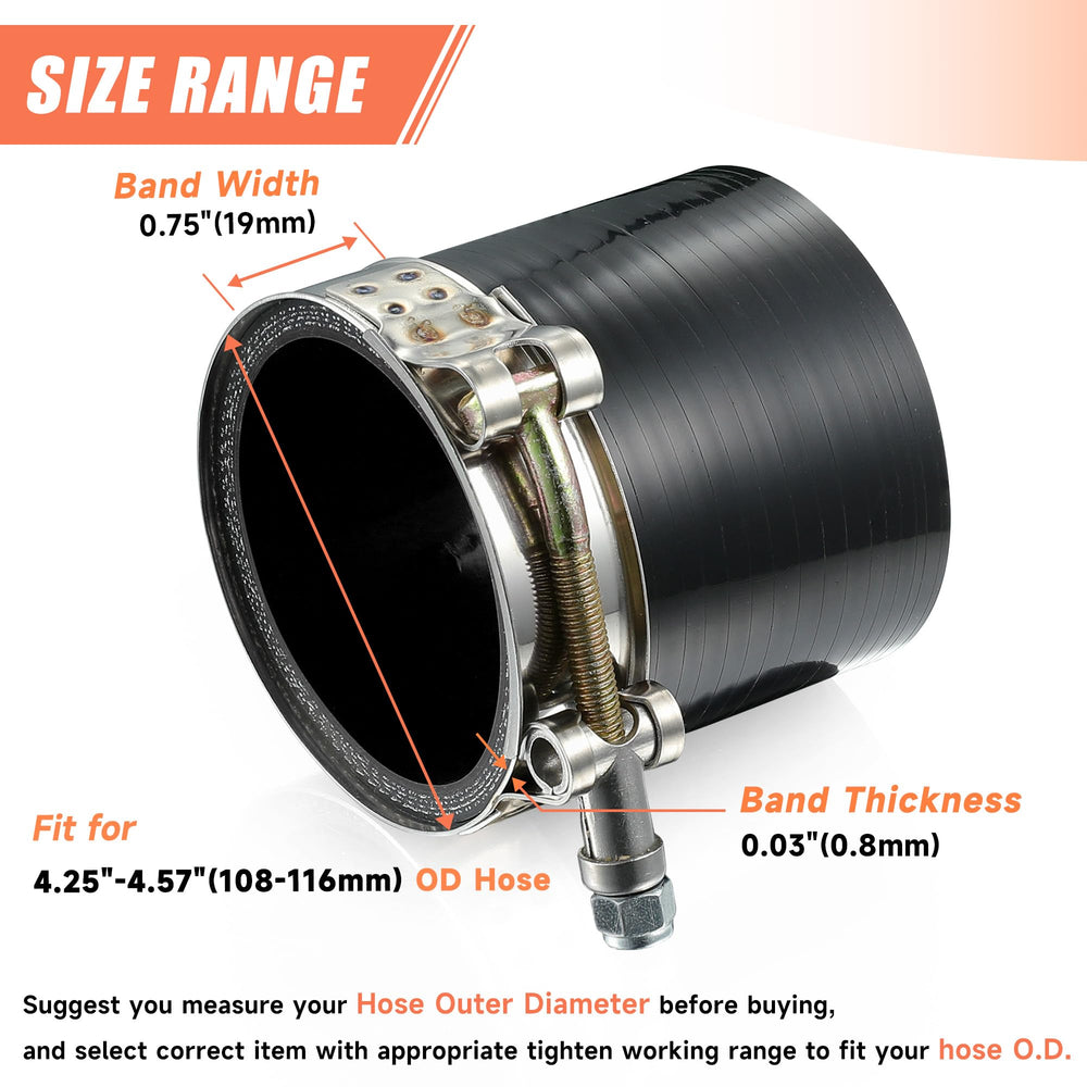 WYSIWYKA close-up of stainless band and rounded flange protects hose from cuts