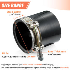 WYSIWYKA close-up of stainless band and rounded flange protects hose from cuts