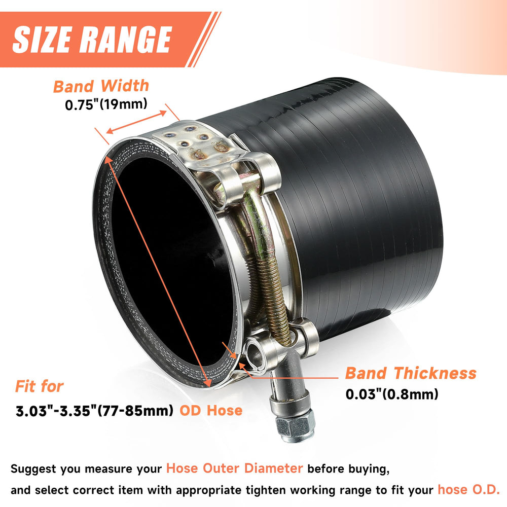 WYSIWYKA flanged band close-up showing smooth edge to protect hoses from cuts