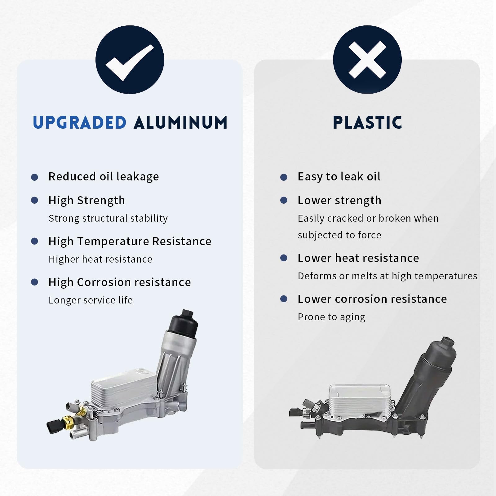 WZUMLAP packaging and included gaskets showing ready-to-install kit and components
