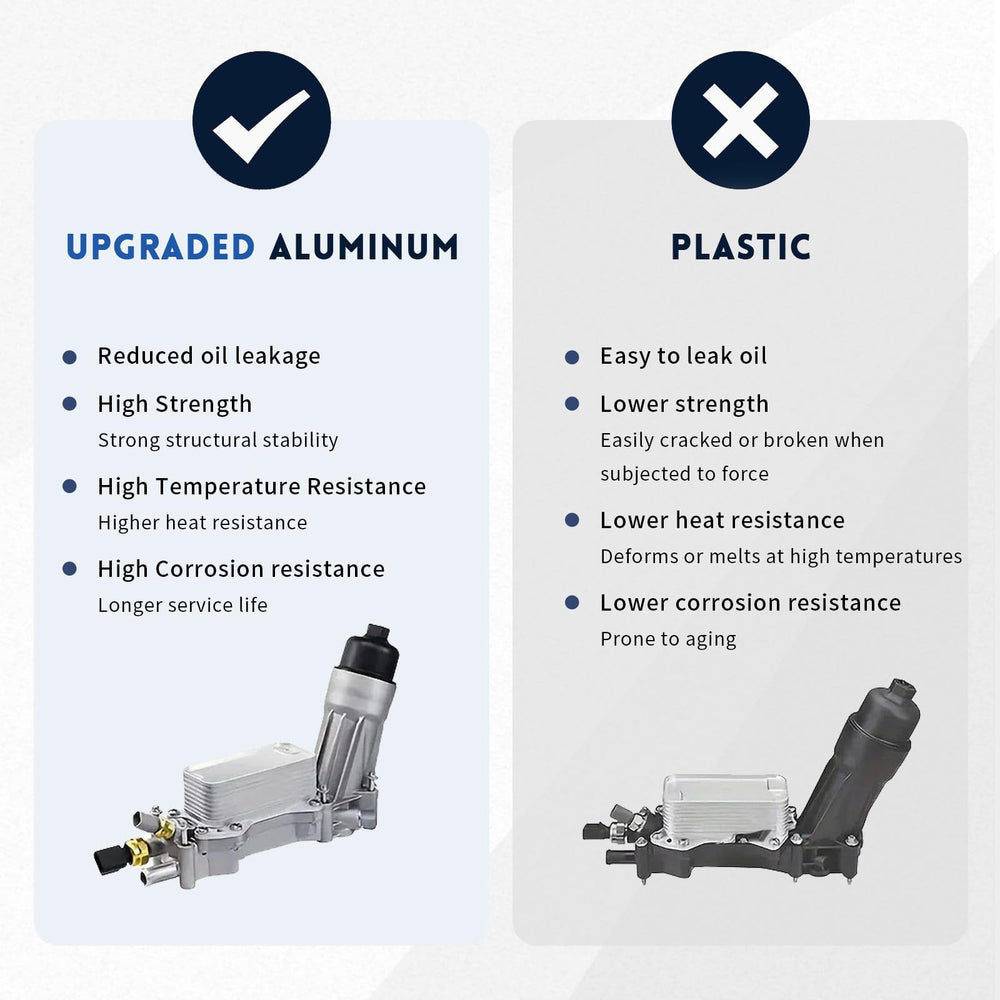 WZUMLAP packaging and included gaskets showing ready-to-install kit and components