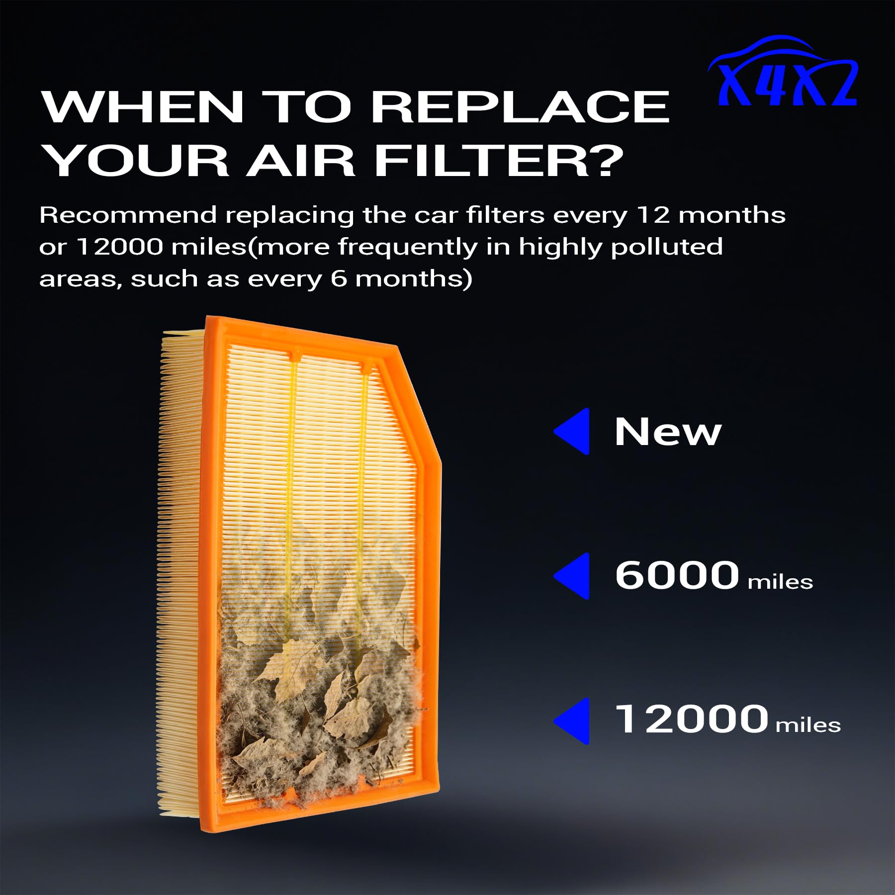 X4XZ filter in a garage lifestyle shot illustrating DIY installation and maintenance convenience