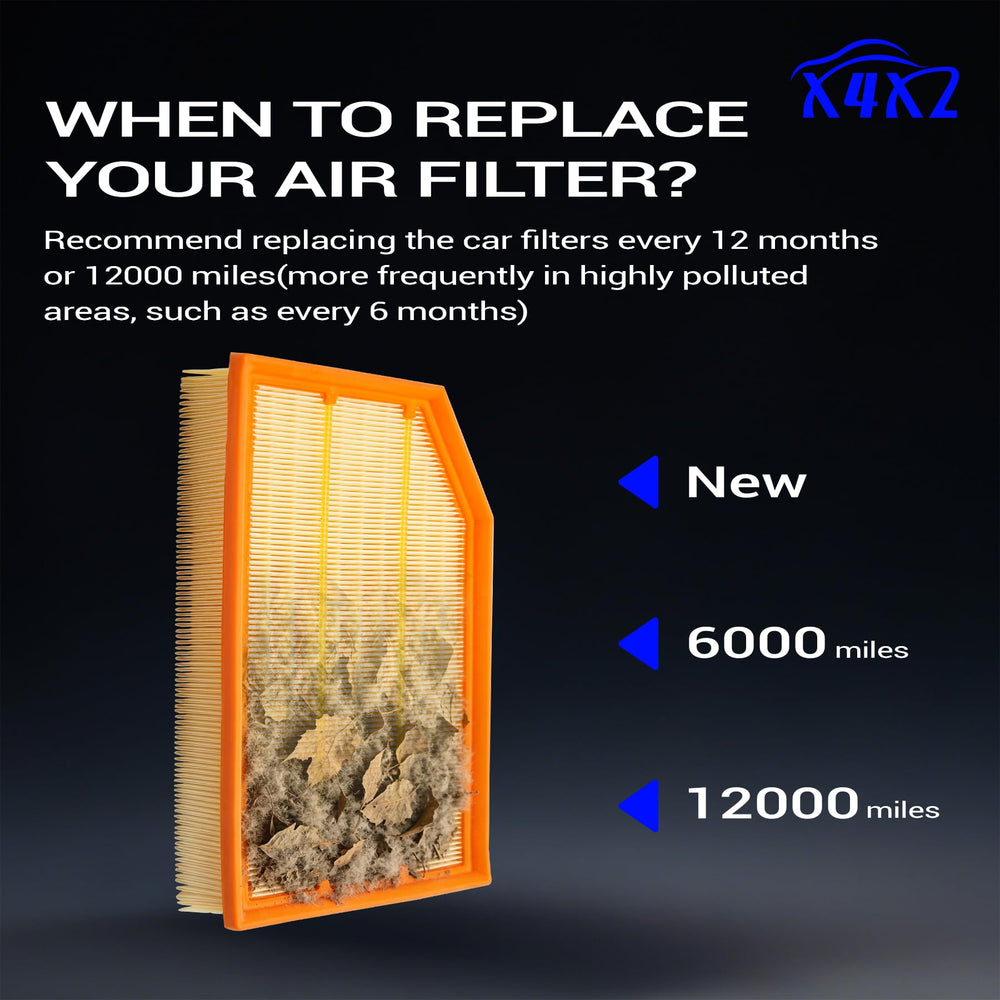 X4XZ filter in a garage lifestyle shot illustrating DIY installation and maintenance convenience