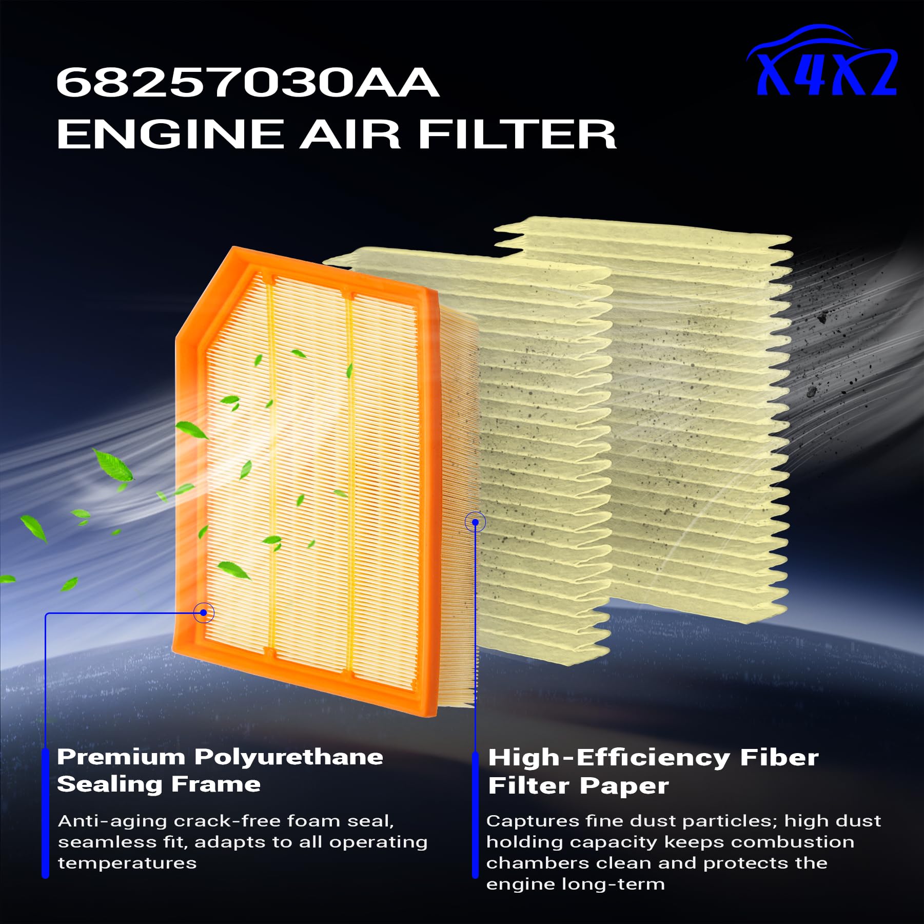 X4XZ detailed view of the seal and gasket demonstrating tight fit and leak prevention