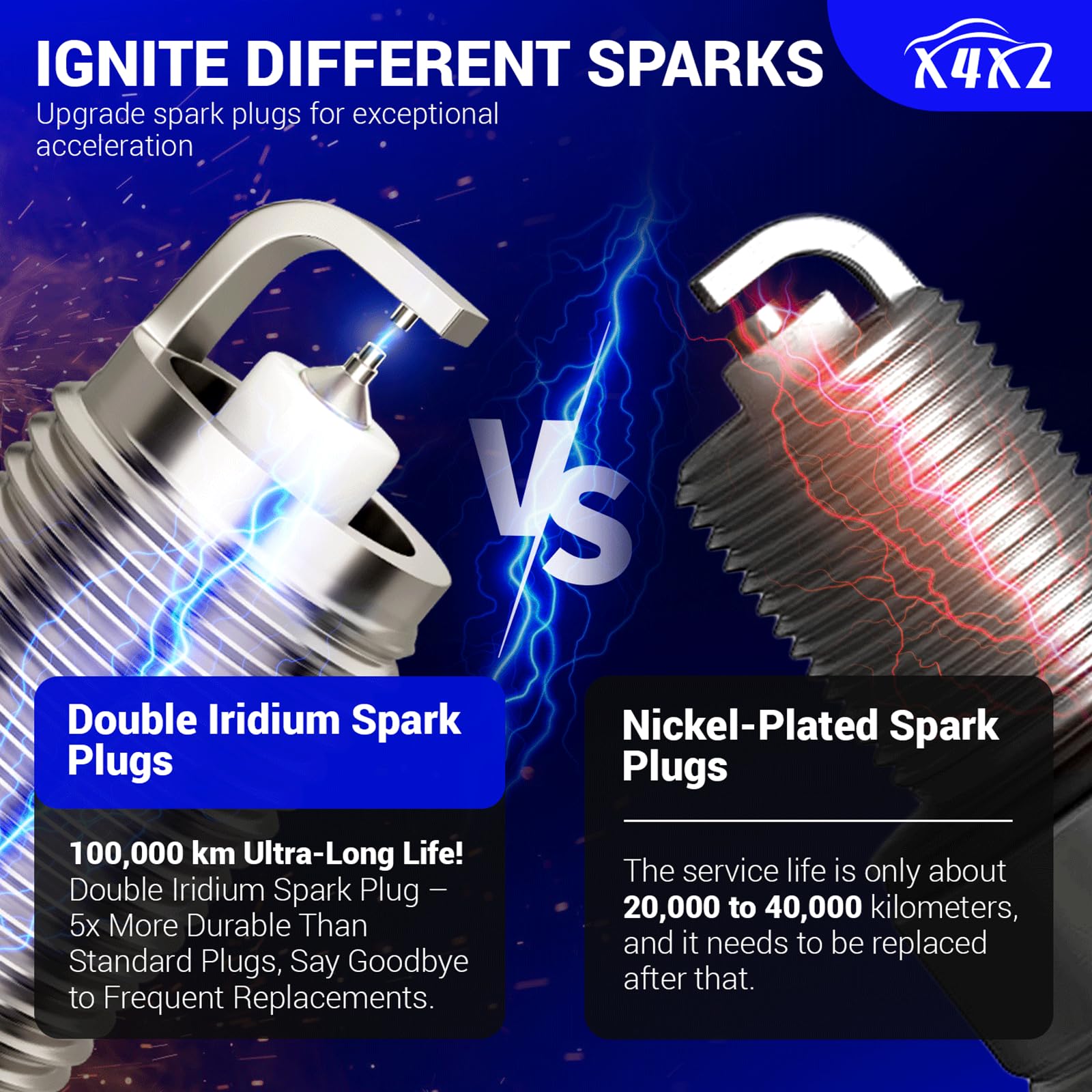 X4XZ 93501 double iridium plug detail showing fine electrode for longer life and steady ignition