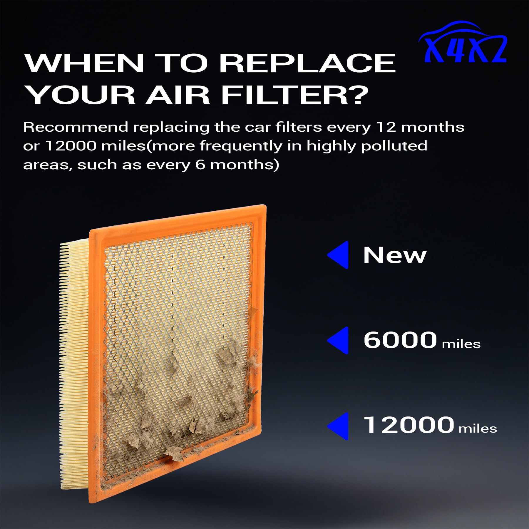 X4XZ CA10755 on garage workbench showing maintenance-ready replacement benefit