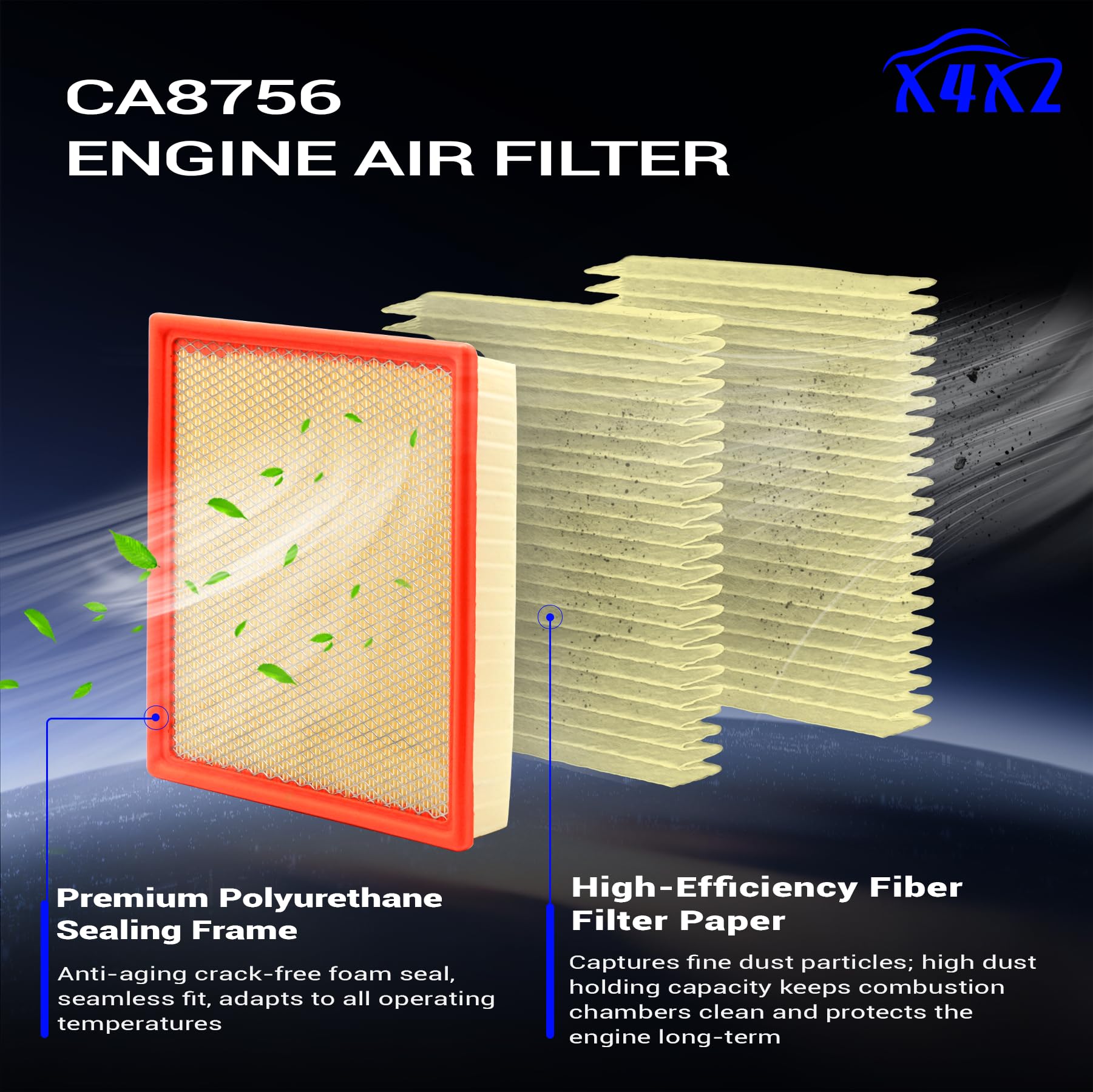 X4XZ CA8756 seal and gasket detail ensuring airtight protection
