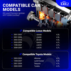 X4XZ ignition coil closeup highlighting durable materials and secure connector benefit