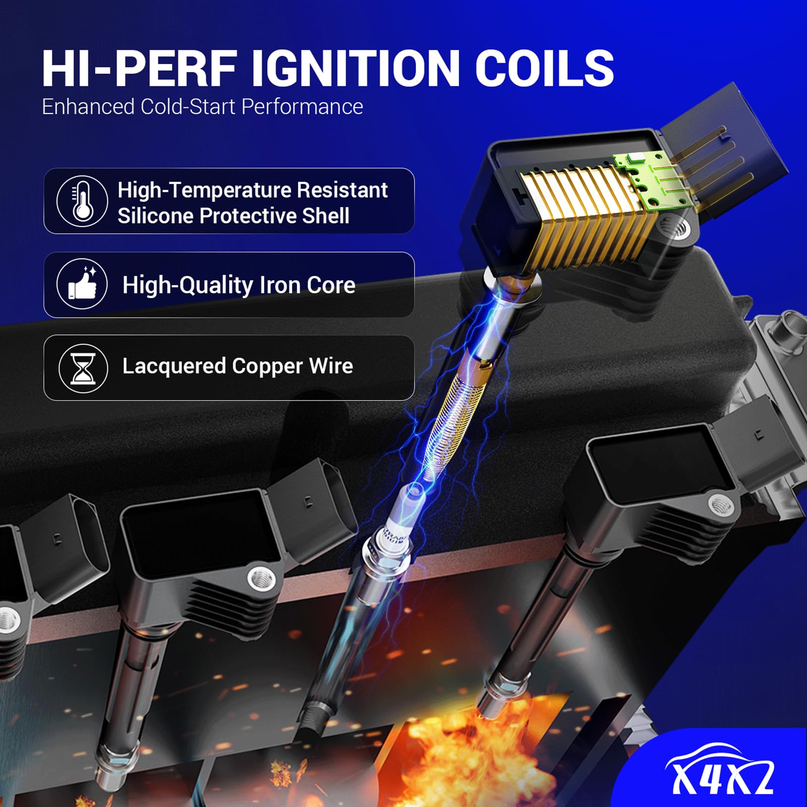X4XZ coil connector and mounting points showing OEM-style fit for easy plug-and-play installation