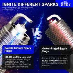 X4XZ double iridium spark plug top view highlighting long life electrode