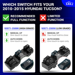 X4XZ close-up of 16-pin connector, ensures correct plug compatibility and fit