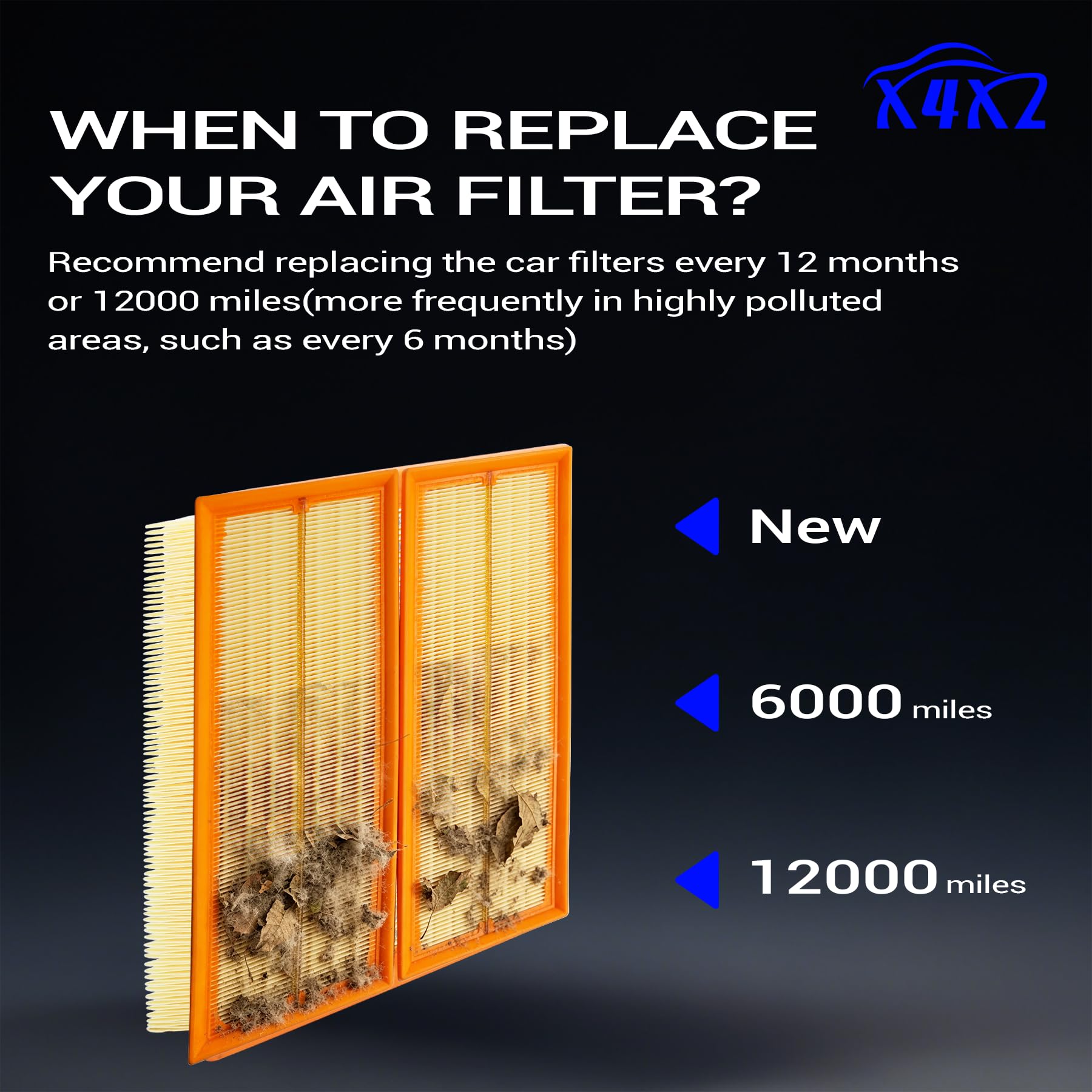 X4XZ filter mounted under hood showing ready-to-use direct replacement