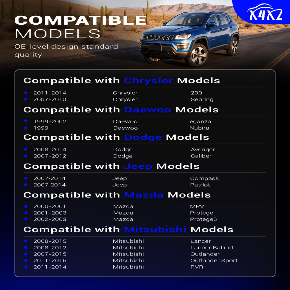 X4XZ close-up of Zn-Ni coating protecting against rust
