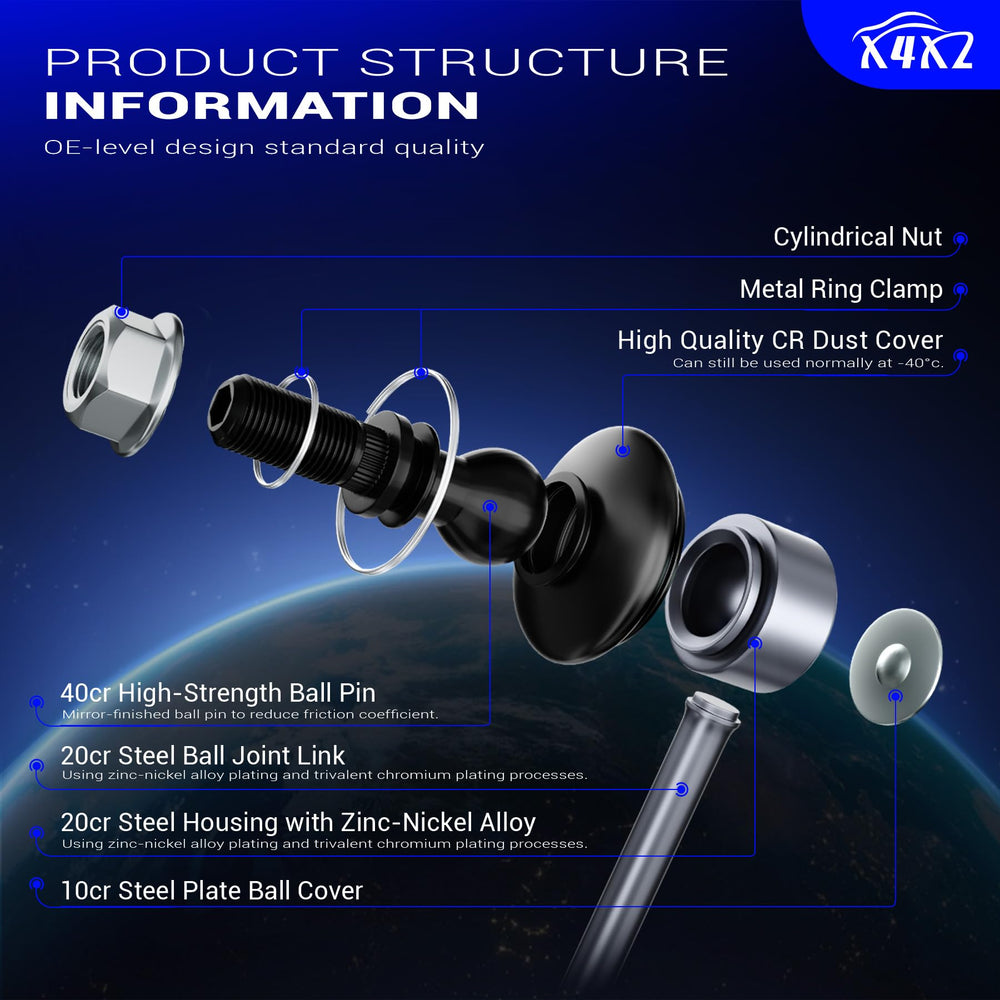 X4XZ size comparison with ruler ensuring correct fit